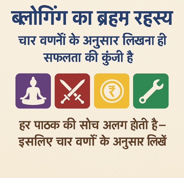 चार वर्णों के अनुसार ब्लॉगिंग — ब्राह्मण, क्षत्रिय, वैश्य, शूद्र की समझ के साथ लेखन