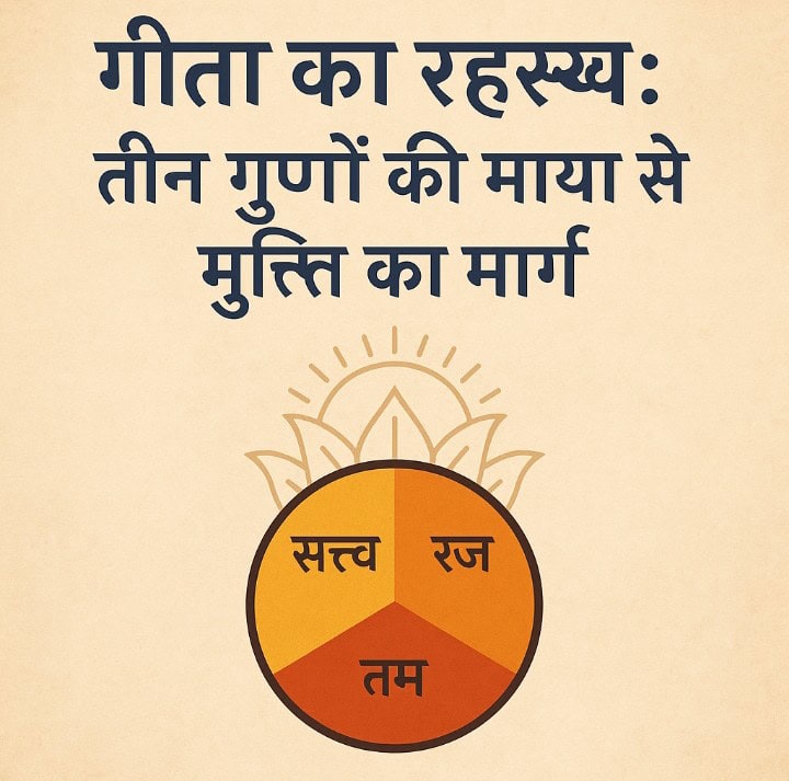 "गीता का रहस्य: तीन गुणों की माया से मुक्ति का मार्ग" – एक डिजिटल ग्राफिक जो माया, सत्त्व, रजस और तमस के प्रभावों से मुक्ति के आध्यात्मिक मार्ग को दर्शाता है।